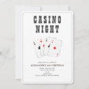 Suche nach casino night party einladungen Modern