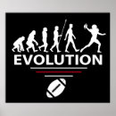 Suche nach sich entwickeln poster Evolution
