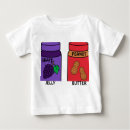 Suche nach butter kleidung Lebensmittel