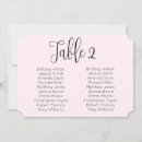 Suche nach landscape wedding einladungen Paar