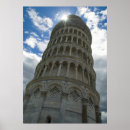 Suche nach pisa poster Italien