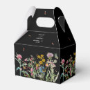 Suche nach insekten papier geschenk box Für alle