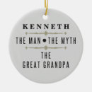 Suche nach mythos ornamente Der mann