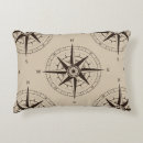 Suche nach navigation kissen Kugel