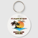 Suche nach tropical island schlüsselanhänger Insel
