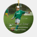 Suche nach sport ornamente Familie