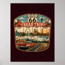 Suche nach vintage motorrad poster Route 66