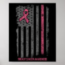 Suche nach brustkrebs poster Kampf