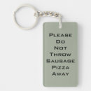 Suche nach modelle schlüsselanhänger Für alle