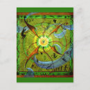 Suche nach charles darwin postkarten Evolution