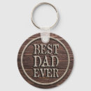 Suche nach wood schlüsselanhänger Rustikal