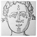 Suche nach erfindung fliesen Französisch