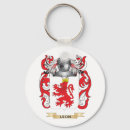 Suche nach leon schlüsselanhänger Familie