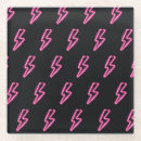 Suche nach blitz untersetzer Rosa