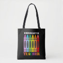 Suche nach kindergarten taschen Lehrer