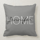 Suche nach zuhause kissen Monogramm