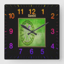 Suche nach birth wanduhren Astrology