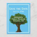 Suche nach familienpicknick einladungen Familienbaum