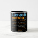 Suche nach electrician tassen Lustig