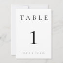 Suche nach papier tischkarten Für sie/ihn