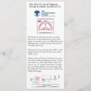 Suche nach trauer einladungen Jede person