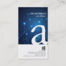 Suche nach webdesign Programmierer