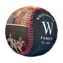 Suche nach foto foto baseballs Für alle