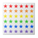 Suche nach lesbisch fliesen Gleichheit