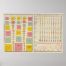 Suche nach 1890 poster Diagramme