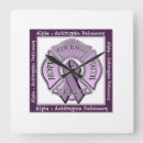 Suche nach alpha wanduhren Für alle