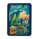 Suche nach singapur Singapur flagge