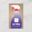 Suche nach sprayflasche Reinigungsfirma