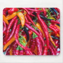 Suche nach paprika elektronik zubehör Heiß