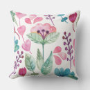 Suche nach blumenillustration Mutter