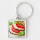 Suche nach salat schlüsselanhänger Käse