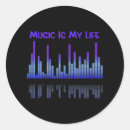 Suche nach musik dj aufkleber Lustig