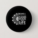 Suche nach lustige lehrer buttons Autismus