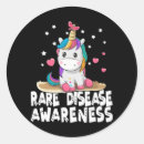 Suche nach cute unicorn aufkleber Niedlich