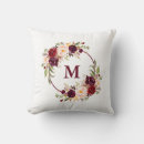 Suche nach florale kissen Monogramm