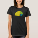 Suche nach goldener schnitt tshirts Spirale