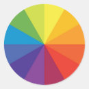 Suche nach farbrad aufkleber Künstler