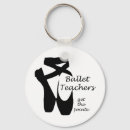Suche nach pointe schuhe schlüsselanhänger Ballerina
