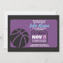 Suche nach basketball team einladungen Grau