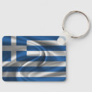 Suche nach griechische flaggen schlüsselanhänger Patriotisch