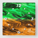 Suche nach gepunktet wanduhren Flecken