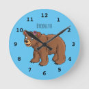 Suche nach polar poster wanduhren Bear