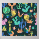 Suche nach kaktus poster Wüste