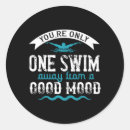 Suche nach baden aufkleber Schwimmbad