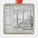 Suche nach moscheen ornamente Nachher