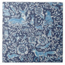 Suche nach waldtier fliesen Jede person